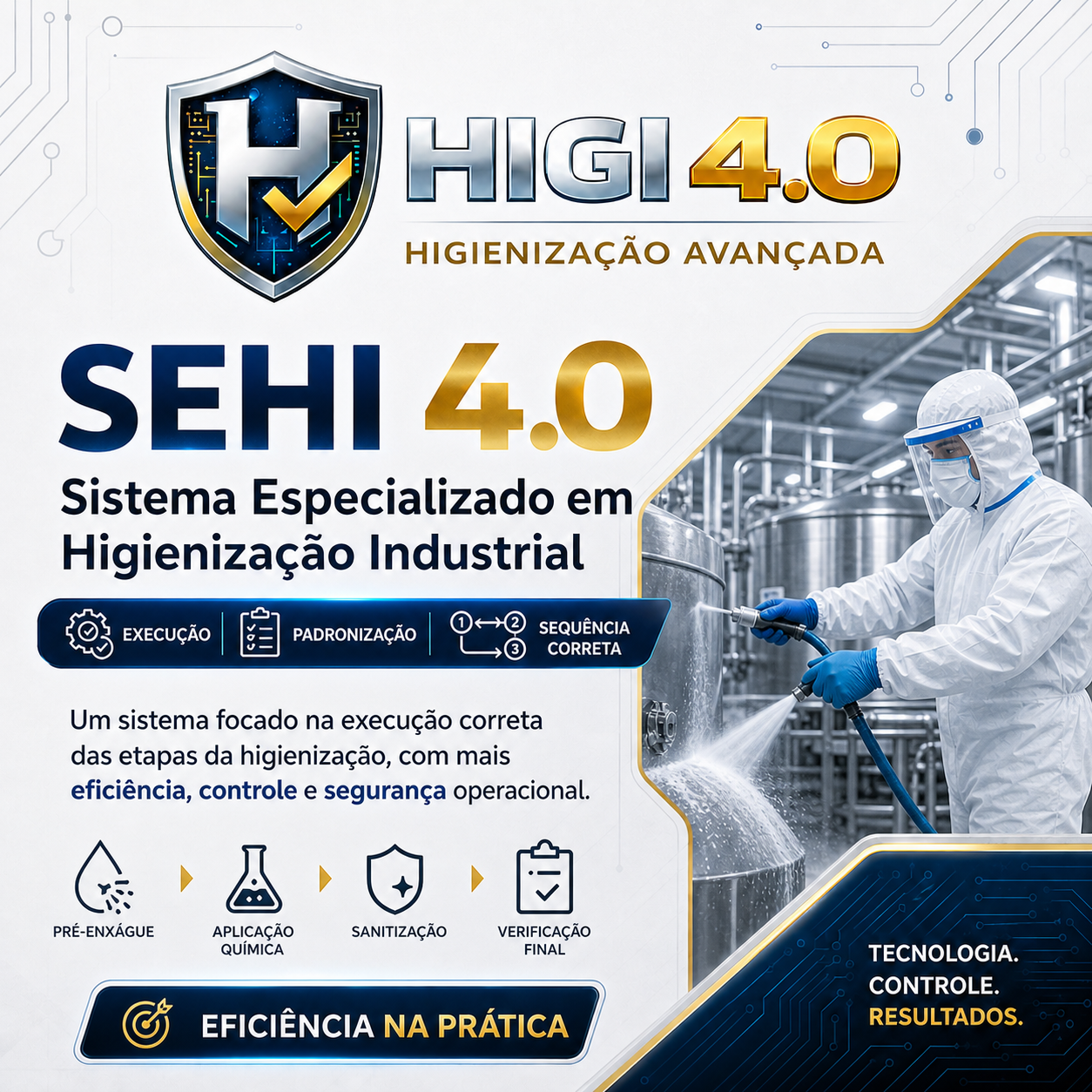 SEHI4.0