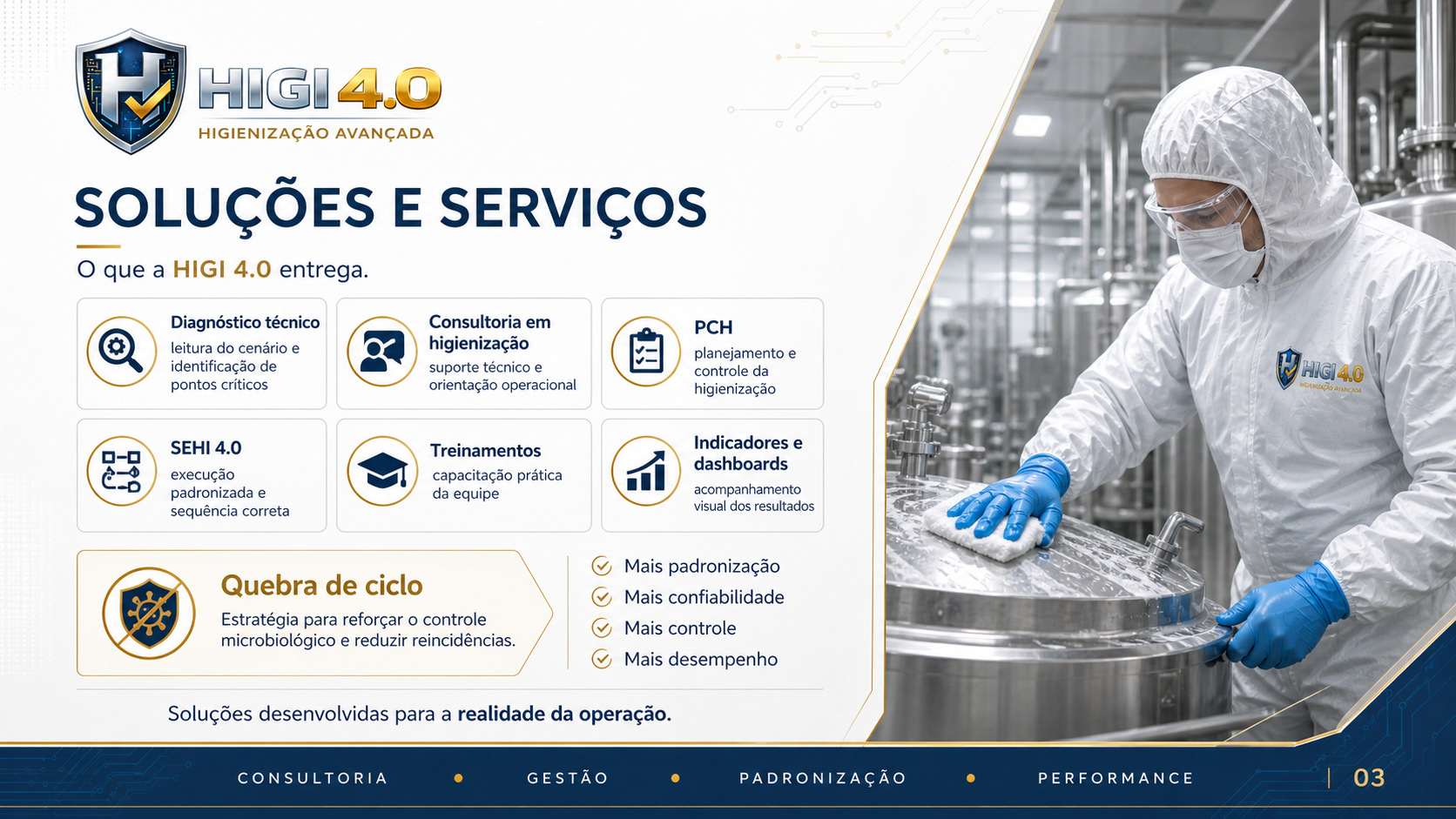 Soluções e serviços HIGI4.0