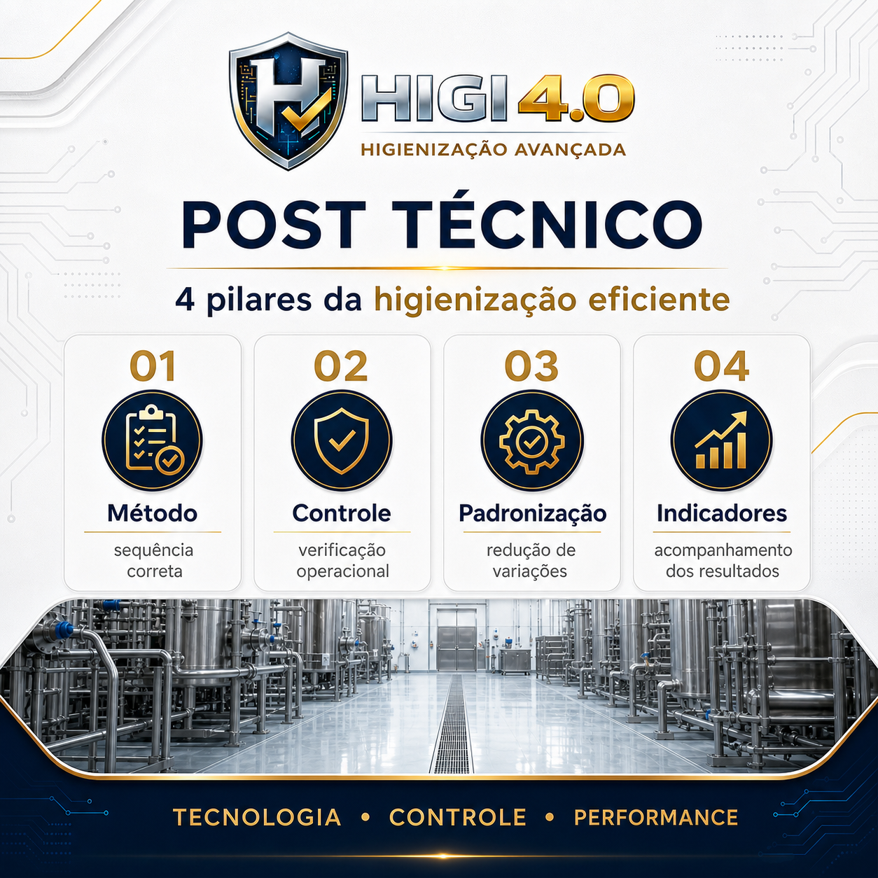 Pilares da higienização eficiente HIGI4.0